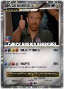CHUCK NORRIS