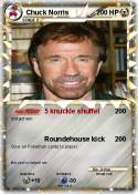 Chuck Norris