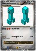 Diamond creeper