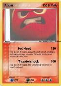 Anger