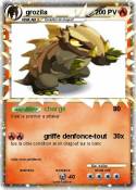 grozila