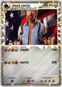 chuck norris