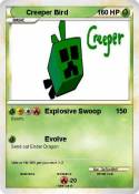 Creeper Bird