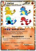 charfour