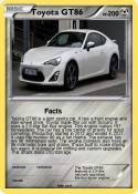 Toyota GT86
