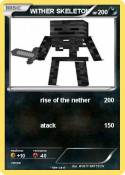 WITHER SKELETON