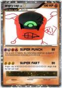 angry cap