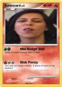 Rohinizard