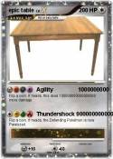 epic table