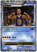 Stepen Curry