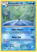 Precipitation