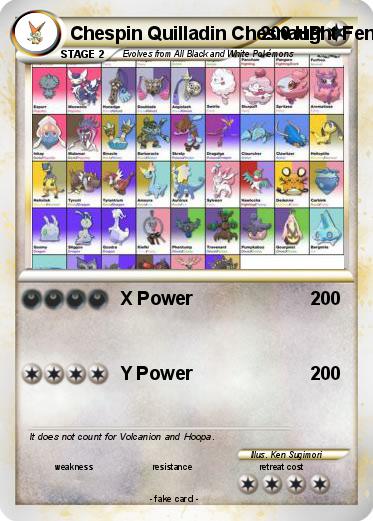 Pokemon Chespin Quilladin Chesnaught Fennekin Braixen Delphox Froakie Frogadier Greninja Bunnelby Diggersby Fletchling Fletchinder Talonflame Scatterbug Spewpa Vivillon Litleo Pyroar Flabébé Floette Florges Skiddo Gogoat Pancham Pangoro Furfrou Espurr Meowstic 